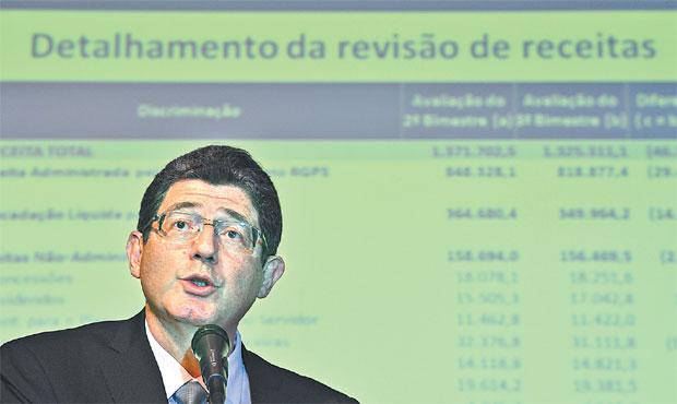 Tesourada na meta fiscal